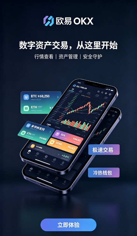 欧交易所APP官方下载交易教程配图二